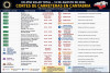 Cierres de carreteras y lugares para contemplar el eclipse