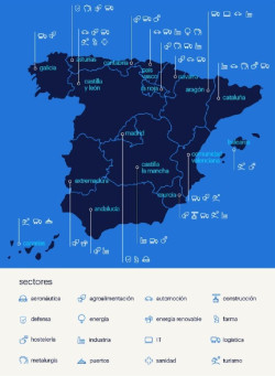Industria, turismo, log&iacute;stica y alimentaci&oacute;n ser&aacute;n los motores del empleo durante 2026, seg&uacute;n Randstad