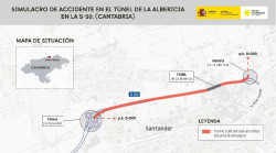 La S-20 se cierra al tr&aacute;fico esta noche en la zona del t&uacute;nel de la Albericia por un simulacro