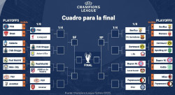 Real Madrid-Atlético y Benfica-Barça, en los octavos de final de la Champions
