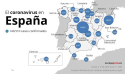  El &uacute;ltimo balance del coronavirus en Espa&ntilde;a, en gr&aacute;ficos