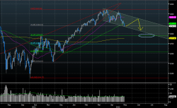 Es la economía ¡malditos¡ y los políticos -busca votos- callan  por Carlos Magdalena