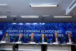 Feij&oacute;o ha captado ya el 11% de voto del PSOE y buscar&aacute; desgastar m&aacute;s a S&aacute;nchez con la malversaci&oacute;n y ley del `s&iacute; es s&iacute;`