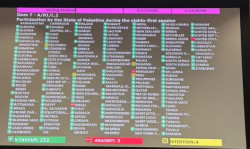 La Asamblea General de la ONU, que no sirve para nada, respalda con 152 votos la participaci&oacute;n palestina tras el veto de EEUU