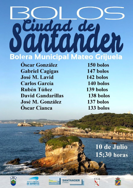 La bolera Mateo Grijuela acoge este viernes el Trofeo `Ciudad de Santander` de bolo palma