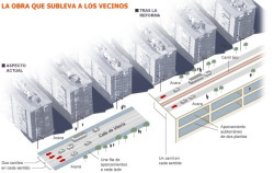 ¡Ojo con lo de Burgos...! Y el hartazgo de los ciudadanos