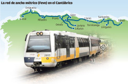 Por fin, una noticia de Cantabria tiene eco en España aunque sea de hazmerreír.        Por Carlos Magdalena