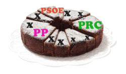 Y después de las elecciones "el pasteleo"